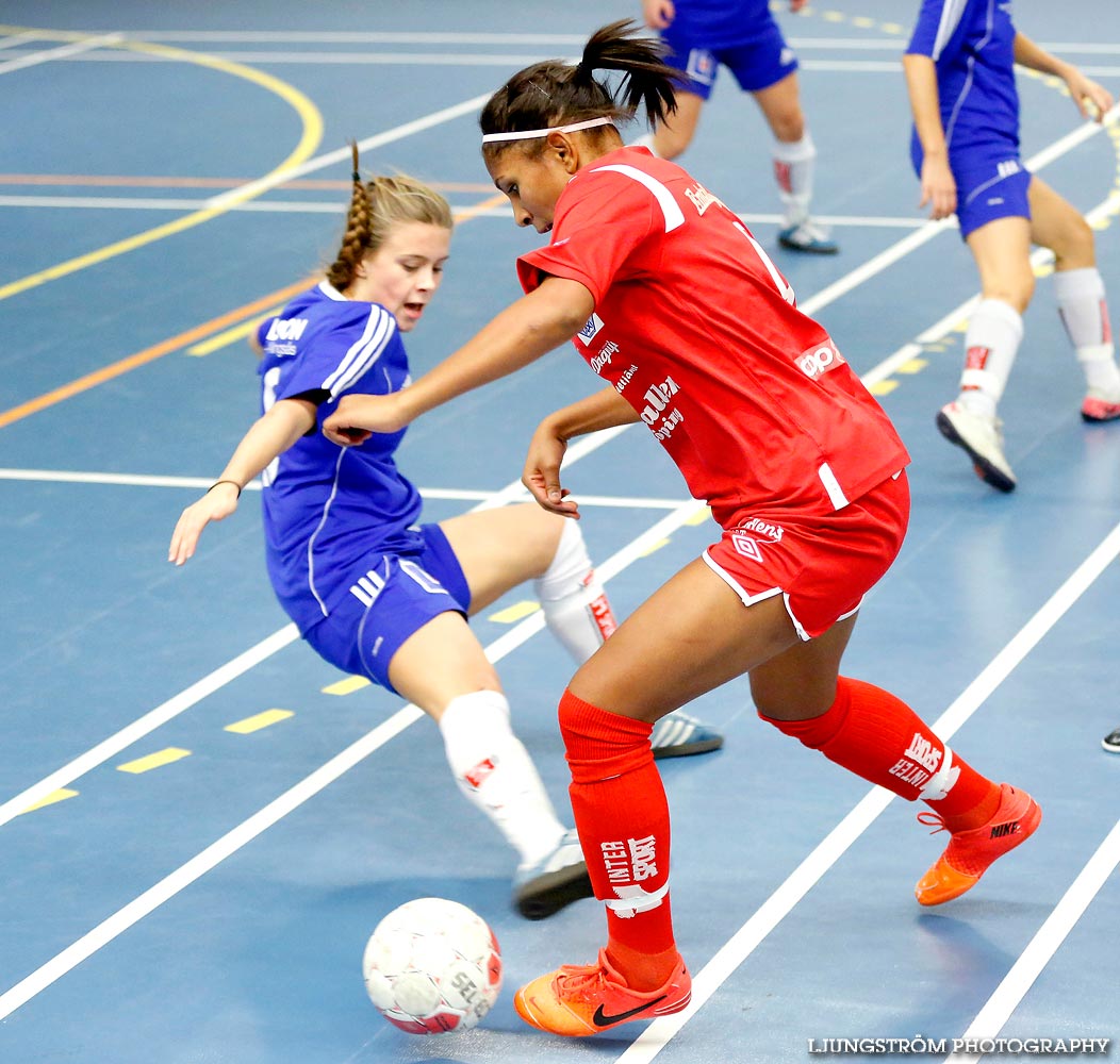 Oden Cup F19 Falköpings KIK-Alingsås KIK 6-0,dam,Odenhallen,Falköping,Sverige,Futsal,,2014,96022