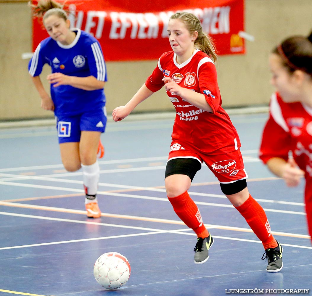 Oden Cup F19 Falköpings KIK-Alingsås KIK 6-0,dam,Odenhallen,Falköping,Sverige,Futsal,,2014,96030