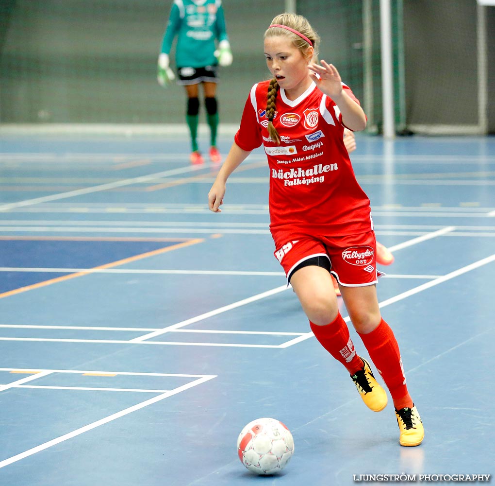 Oden Cup F19 Falköpings KIK-Alingsås KIK 6-0,dam,Odenhallen,Falköping,Sverige,Futsal,,2014,96036