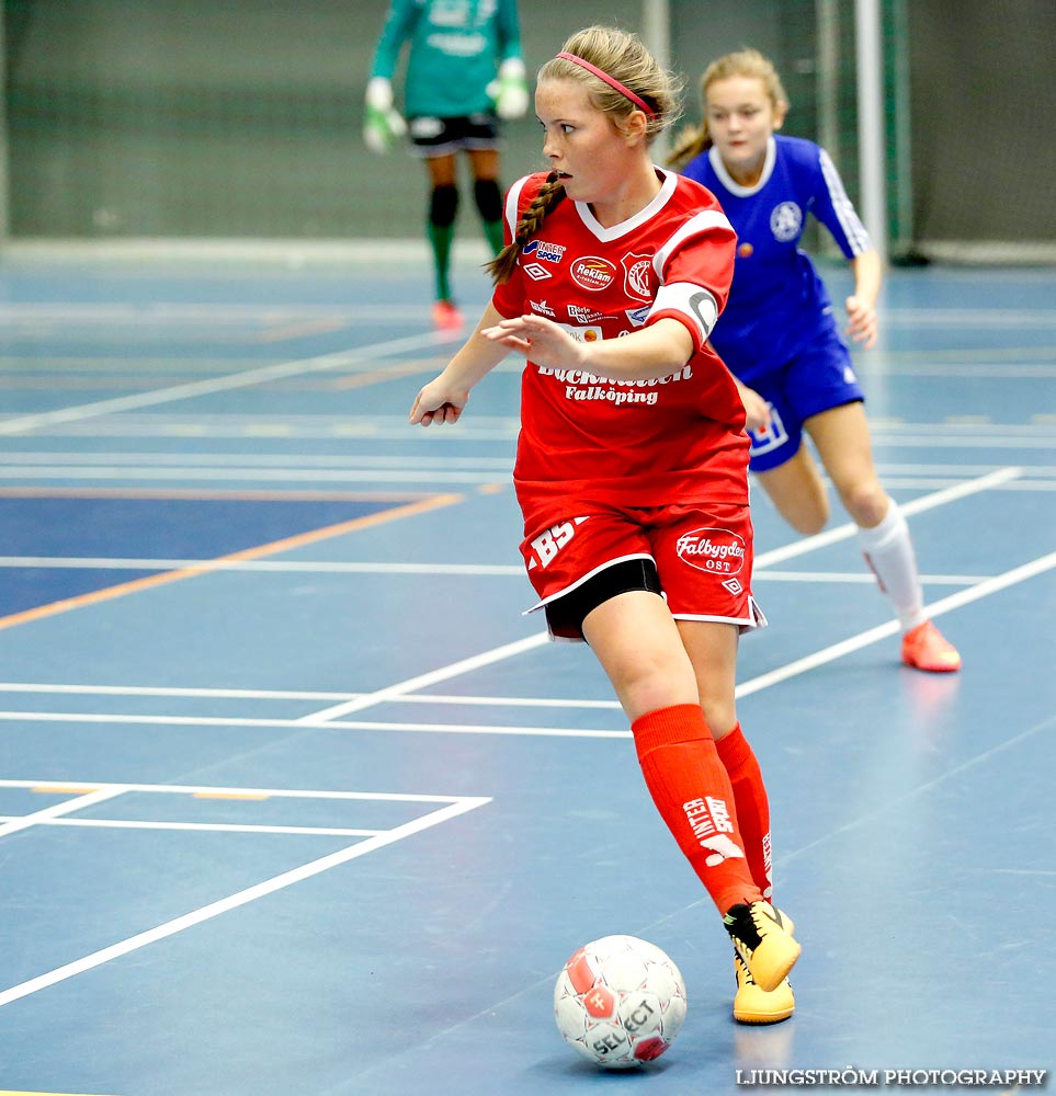 Oden Cup F19 Falköpings KIK-Alingsås KIK 6-0,dam,Odenhallen,Falköping,Sverige,Futsal,,2014,96037