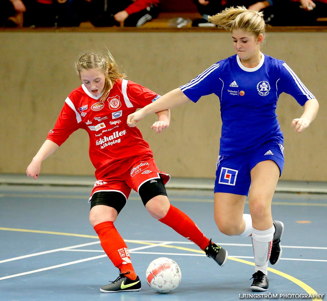 Oden Cup F19 Falköpings KIK-Alingsås KIK 6-0,dam,Odenhallen,Falköping,Sverige,Futsal,,2014,96038