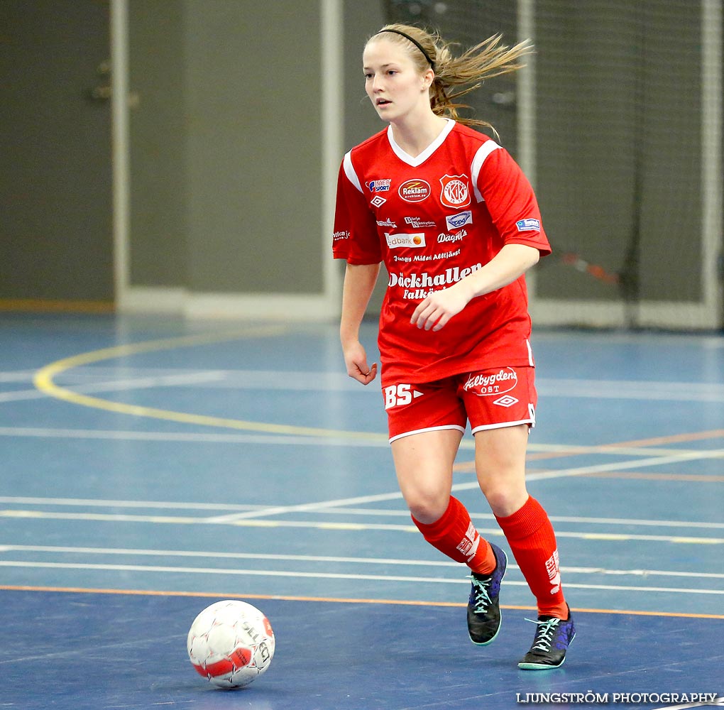 Oden Cup F19 Falköpings KIK-Alingsås KIK 6-0,dam,Odenhallen,Falköping,Sverige,Futsal,,2014,96041