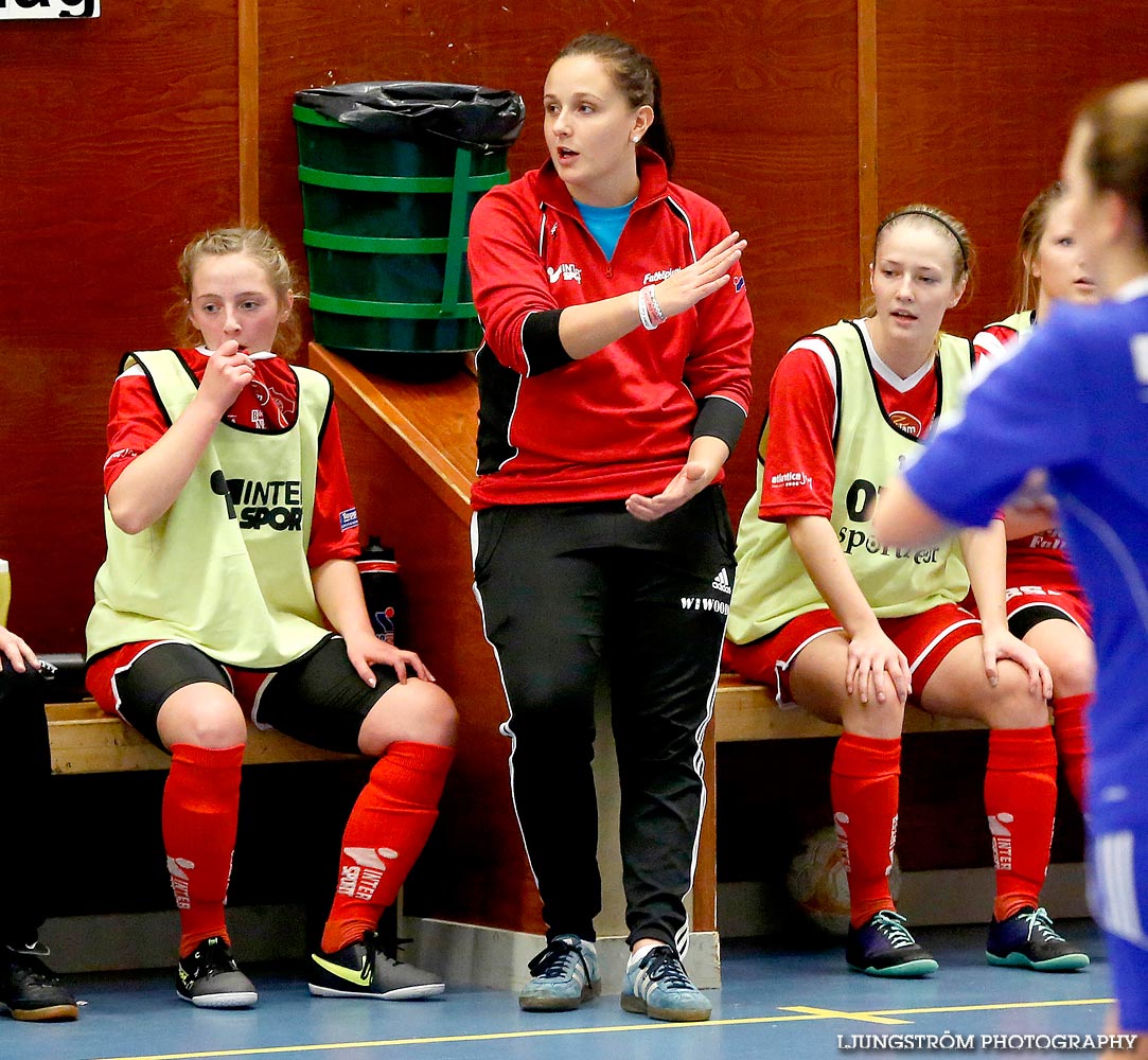 Oden Cup F19 Falköpings KIK-Alingsås KIK 6-0,dam,Odenhallen,Falköping,Sverige,Futsal,,2014,96046