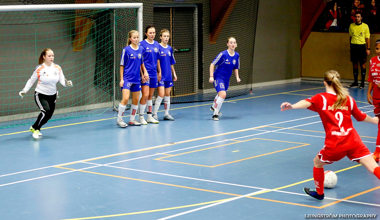 Oden Cup F19 Falköpings KIK-Alingsås KIK 6-0,dam,Odenhallen,Falköping,Sverige,Futsal,,2014,96050