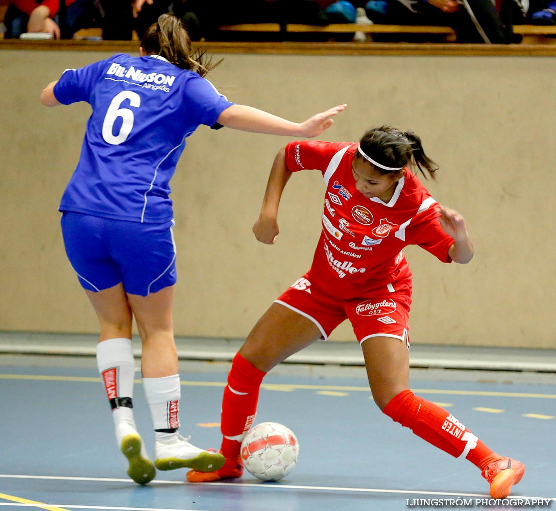 Oden Cup F19 Falköpings KIK-Alingsås KIK 6-0,dam,Odenhallen,Falköping,Sverige,Futsal,,2014,96056