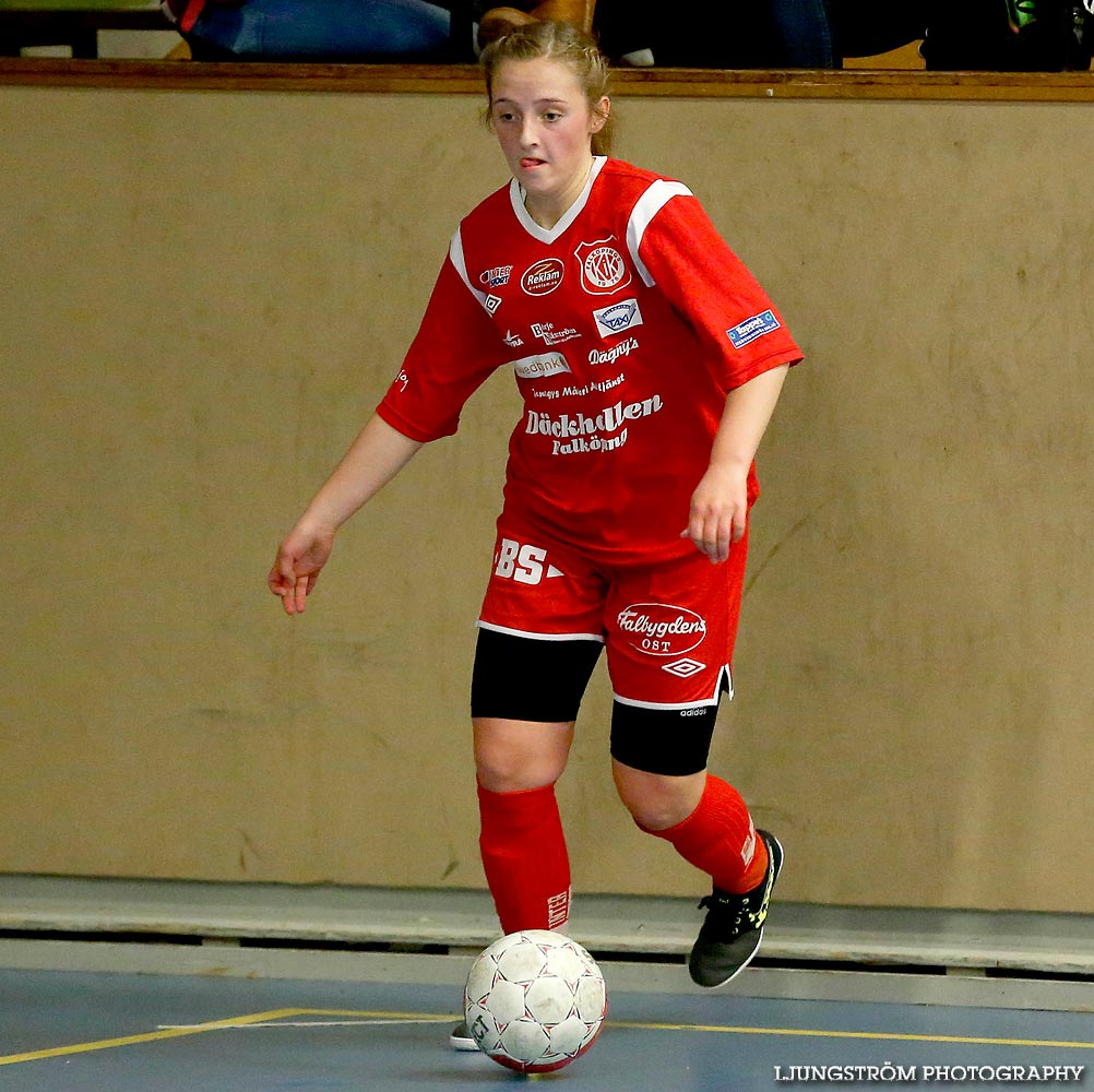 Oden Cup F19 Falköpings KIK-Alingsås KIK 6-0,dam,Odenhallen,Falköping,Sverige,Futsal,,2014,96061