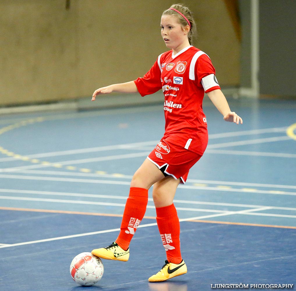 Oden Cup F19 Falköpings KIK-Alingsås KIK 6-0,dam,Odenhallen,Falköping,Sverige,Futsal,,2014,96068