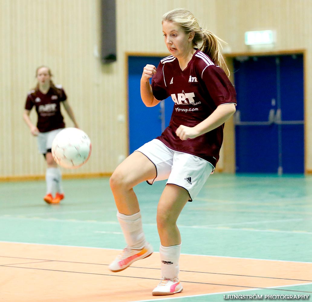 Oden Cup F16 Skövde KIK vit-ÅsarpTrädet Redväg 0-1,dam,Frejahallen,Falköping,Sverige,Futsal,,2014,96159