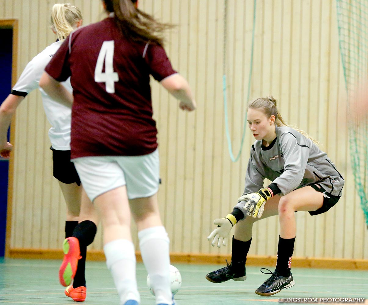 Oden Cup F16 Skövde KIK vit-ÅsarpTrädet Redväg 0-1,dam,Frejahallen,Falköping,Sverige,Futsal,,2014,96176