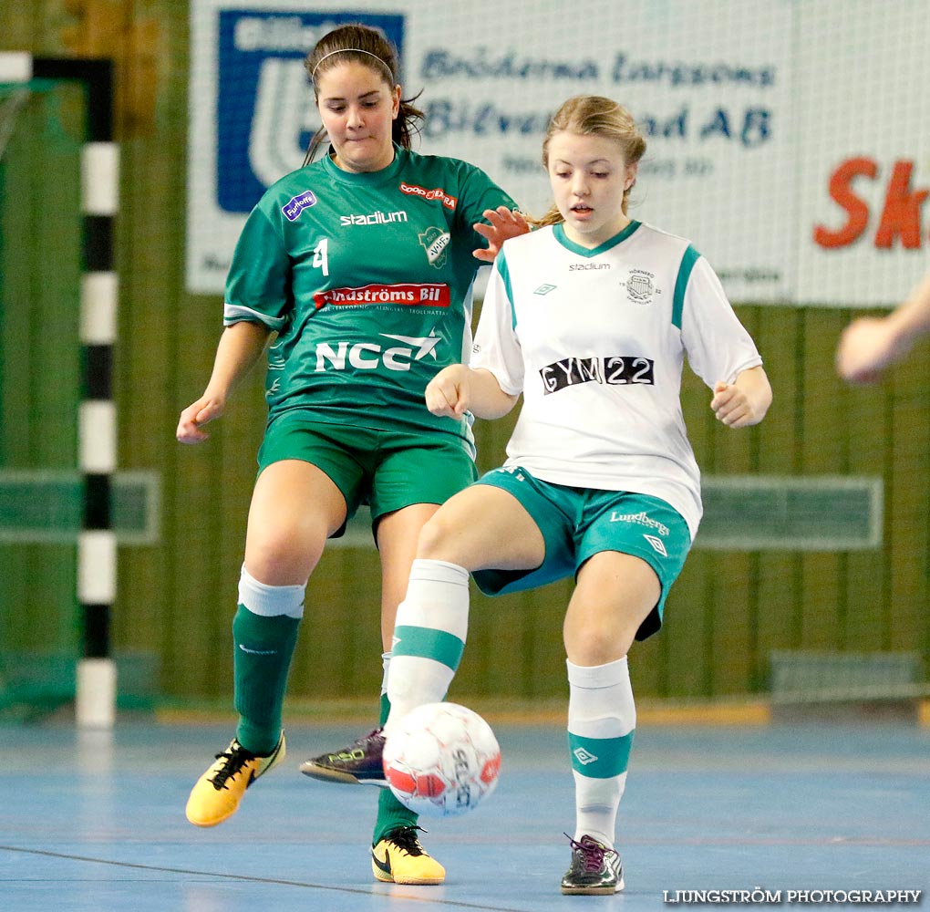 Möbelcupen 1/4-final Hörnebo SK-Våmbs IF 2-3,dam,Tibro Sporthall,Tibro,Sverige,Futsal,,2015,104005