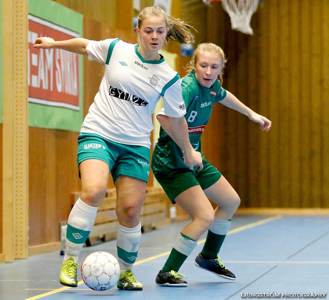 Möbelcupen 1/4-final Hörnebo SK-Våmbs IF 2-3,dam,Tibro Sporthall,Tibro,Sverige,Futsal,,2015,104042