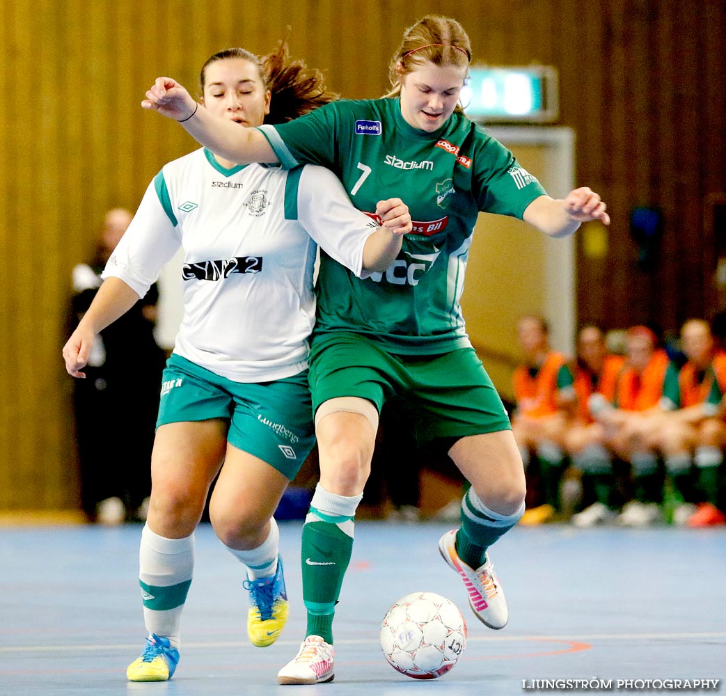 Möbelcupen 1/4-final Hörnebo SK-Våmbs IF 2-3,dam,Tibro Sporthall,Tibro,Sverige,Futsal,,2015,104045