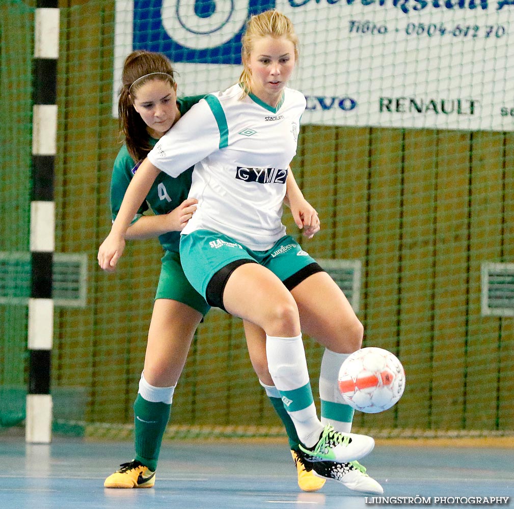 Möbelcupen 1/4-final Hörnebo SK-Våmbs IF 2-3,dam,Tibro Sporthall,Tibro,Sverige,Futsal,,2015,104050