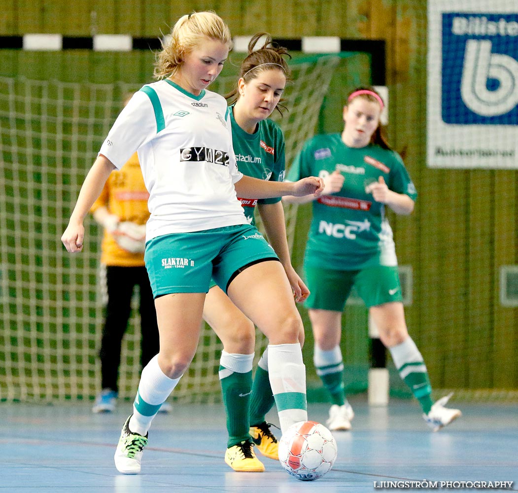 Möbelcupen 1/4-final Hörnebo SK-Våmbs IF 2-3,dam,Tibro Sporthall,Tibro,Sverige,Futsal,,2015,104059