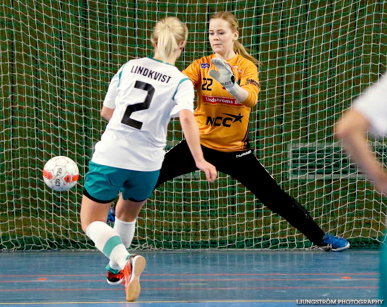 Möbelcupen 1/4-final Hörnebo SK-Våmbs IF 2-3,dam,Tibro Sporthall,Tibro,Sverige,Futsal,,2015,104064
