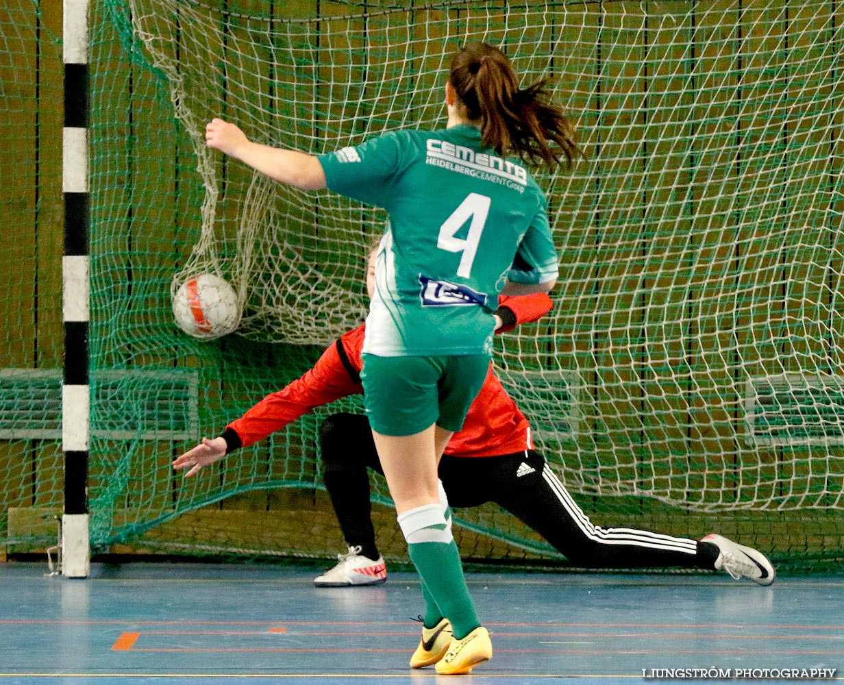 Möbelcupen 1/4-final Hörnebo SK-Våmbs IF 2-3,dam,Tibro Sporthall,Tibro,Sverige,Futsal,,2015,104067