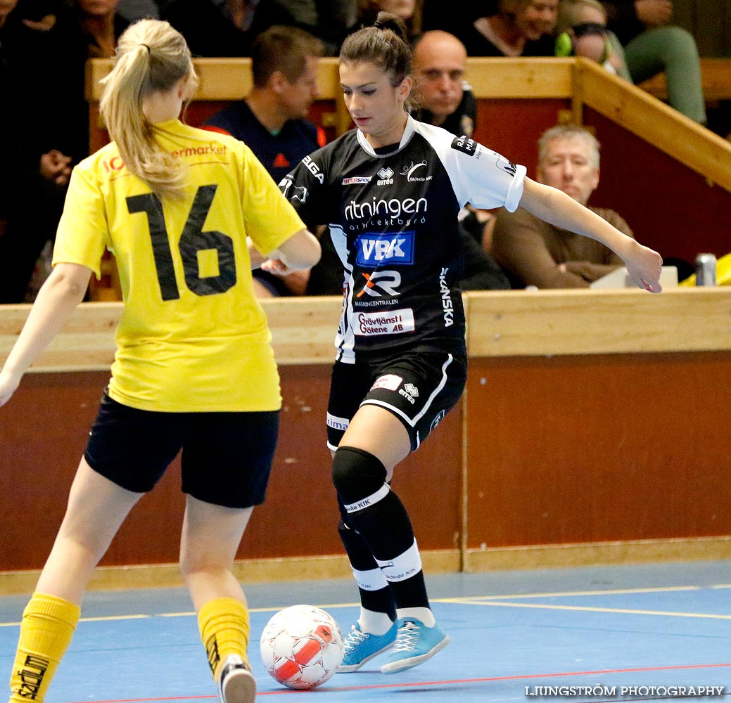 Möbelcupen 1/4-final Skövde KIK-Norra Fågelås IF 3-0,dam,Tibro Sporthall,Tibro,Sverige,Futsal,,2015,104098