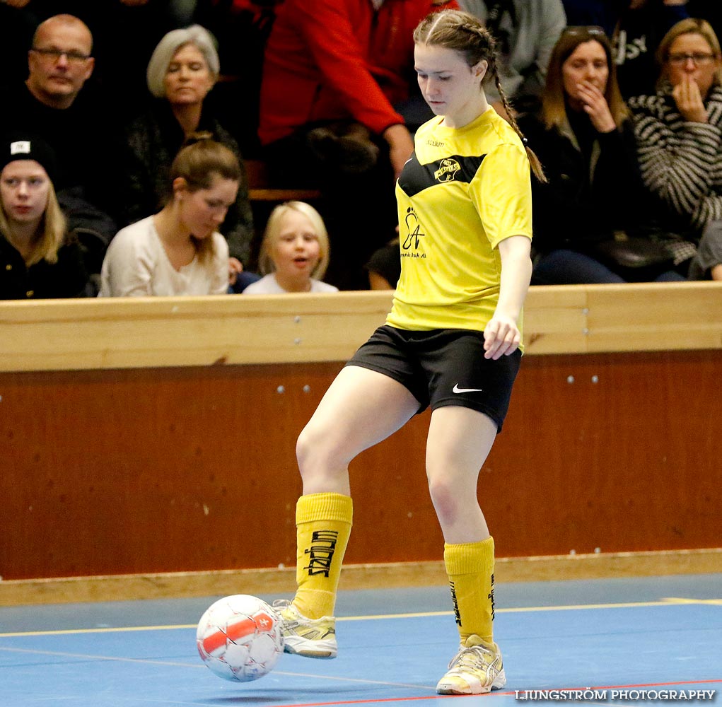 Möbelcupen 1/4-final Skövde KIK-Norra Fågelås IF 3-0,dam,Tibro Sporthall,Tibro,Sverige,Futsal,,2015,104102