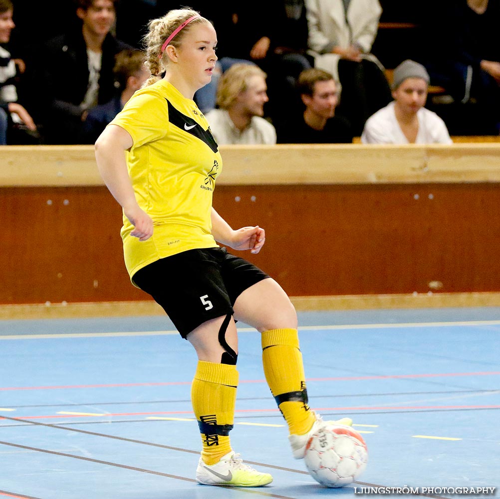 Möbelcupen 1/4-final Skövde KIK-Norra Fågelås IF 3-0,dam,Tibro Sporthall,Tibro,Sverige,Futsal,,2015,104103