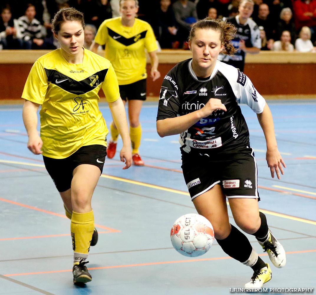 Möbelcupen 1/4-final Skövde KIK-Norra Fågelås IF 3-0,dam,Tibro Sporthall,Tibro,Sverige,Futsal,,2015,104124