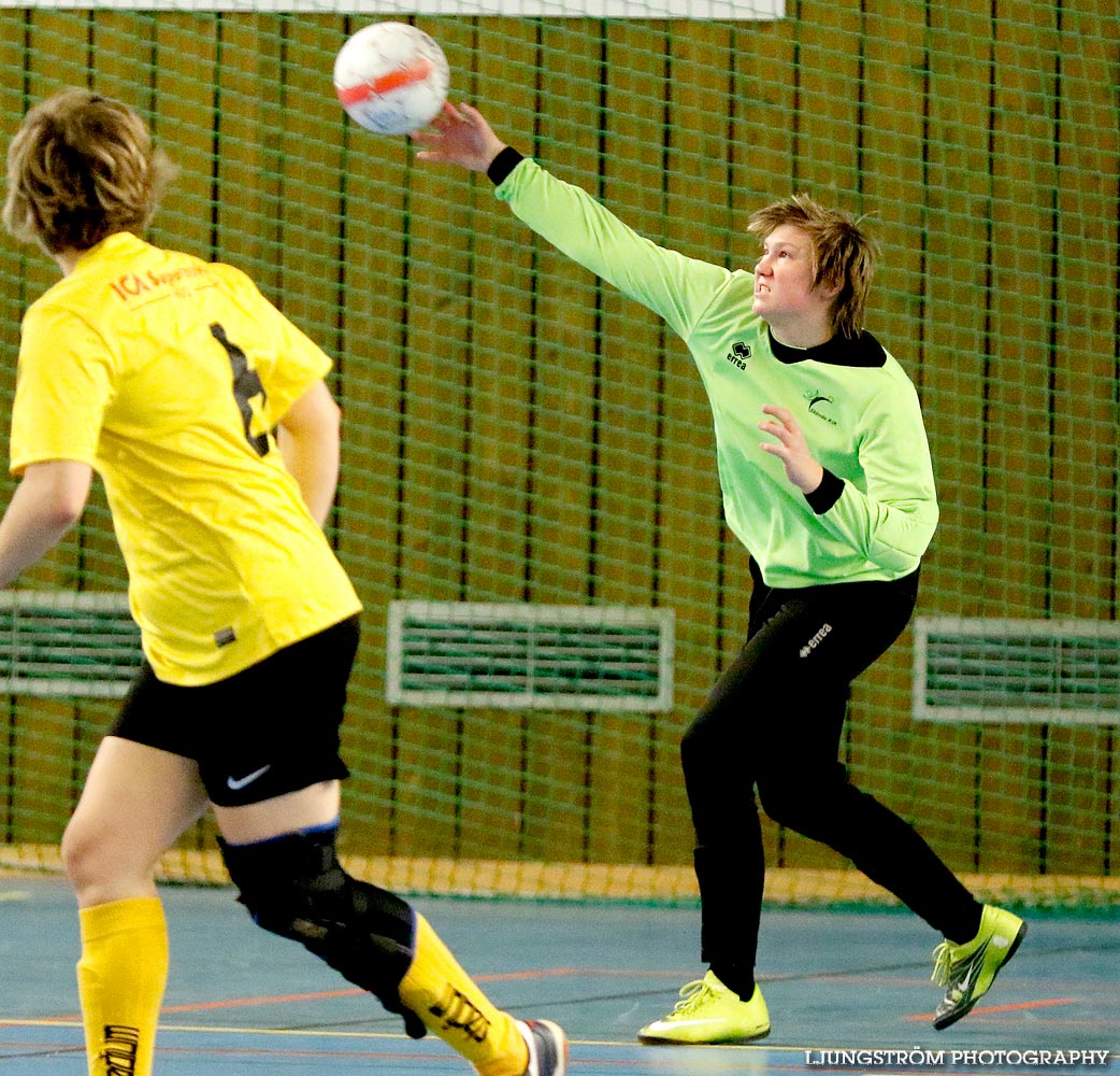 Möbelcupen 1/4-final Skövde KIK-Norra Fågelås IF 3-0,dam,Tibro Sporthall,Tibro,Sverige,Futsal,,2015,104136