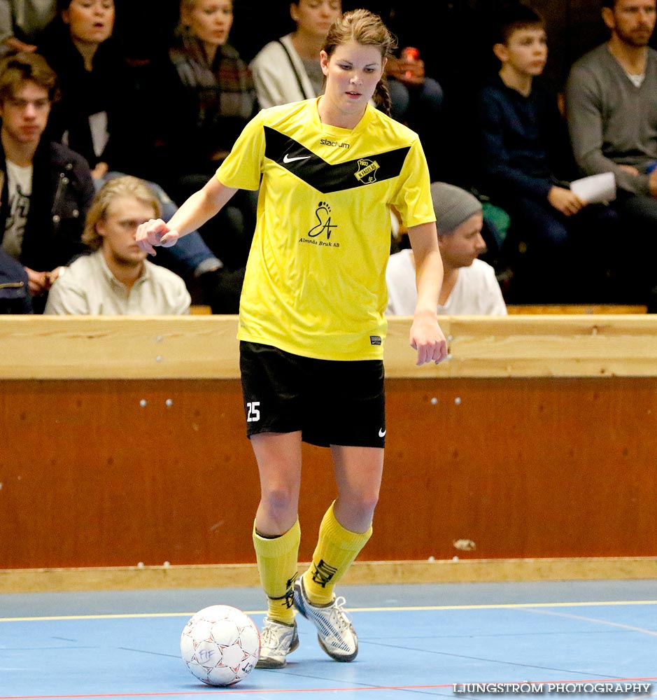 Möbelcupen 1/4-final Skövde KIK-Norra Fågelås IF 3-0,dam,Tibro Sporthall,Tibro,Sverige,Futsal,,2015,104162
