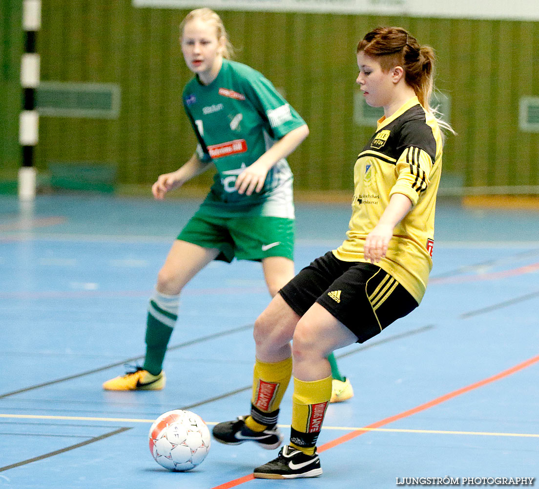 Möbelcupen 1/2-final Fagersanna IF/Mölltorp-Brevik AIF-Våmbs IF 0-1,dam,Tibro Sporthall,Tibro,Sverige,Futsal,,2015,127425