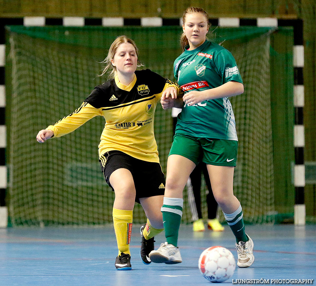 Möbelcupen 1/2-final Fagersanna IF/Mölltorp-Brevik AIF-Våmbs IF 0-1,dam,Tibro Sporthall,Tibro,Sverige,Futsal,,2015,127450