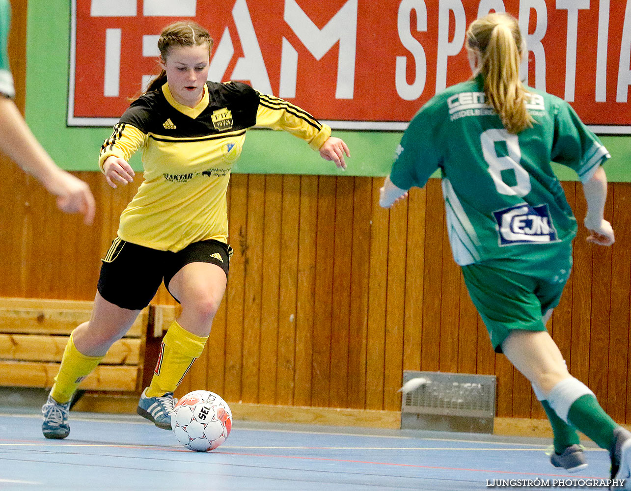 Möbelcupen 1/2-final Fagersanna IF/Mölltorp-Brevik AIF-Våmbs IF 0-1,dam,Tibro Sporthall,Tibro,Sverige,Futsal,,2015,127454