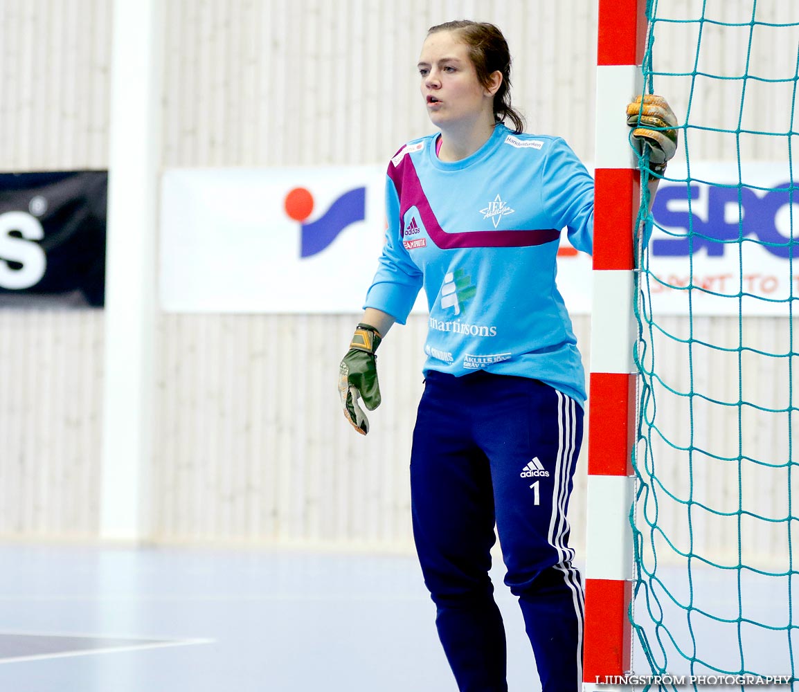 IFK Åkullsjön-Skövde KIK 1/2-final 3-6,dam,Hammarö Arena,Karlstad,Sverige,Futsal,,2015,103912