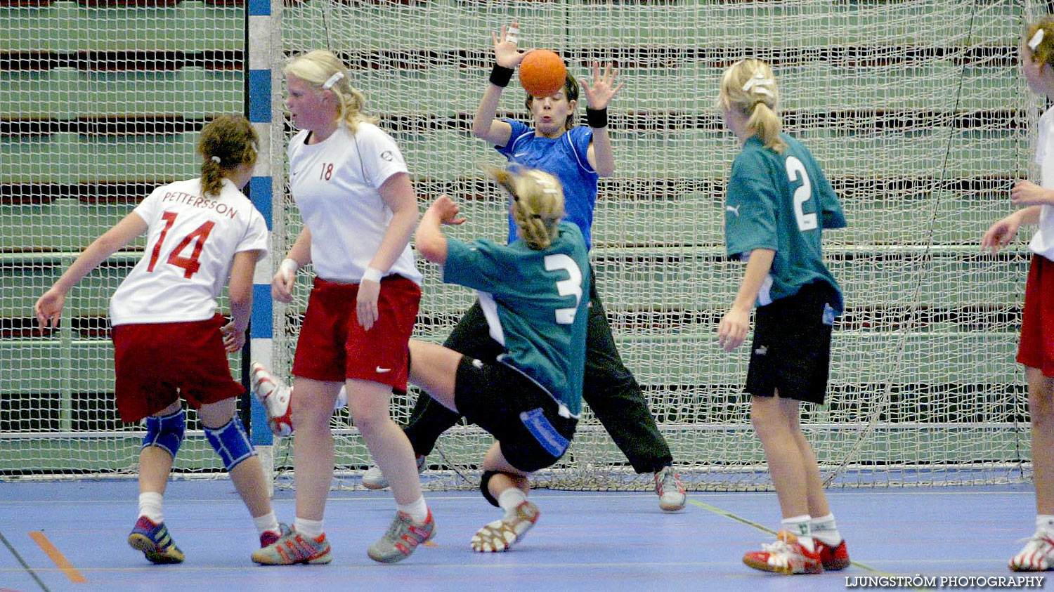 Skadevi Handbollscup 2005 Fredag,mix,Arena Skövde,Skövde,Sverige,Handboll,,2005,141296