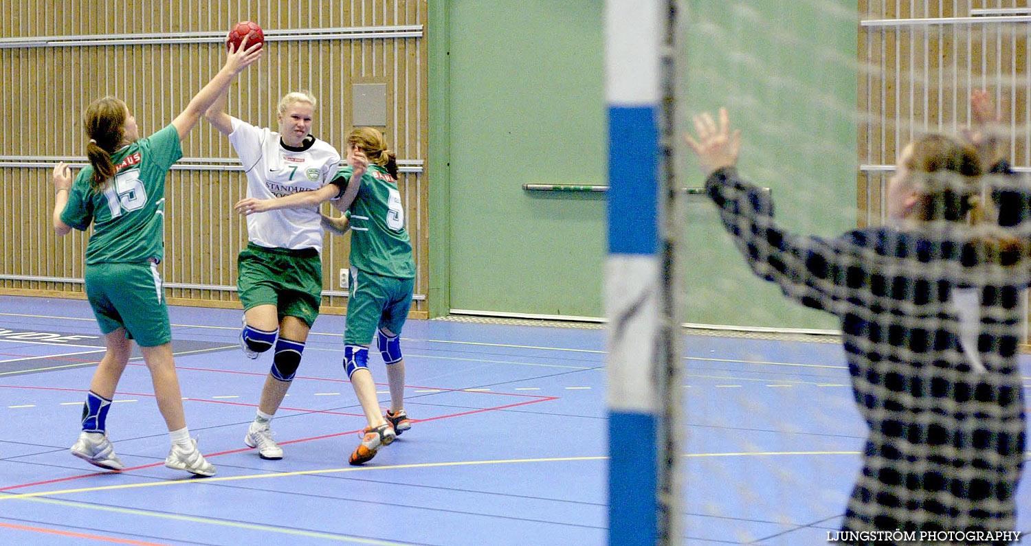 Skadevi Handbollscup 2005 Fredag,mix,Arena Skövde,Skövde,Sverige,Handboll,,2005,141352