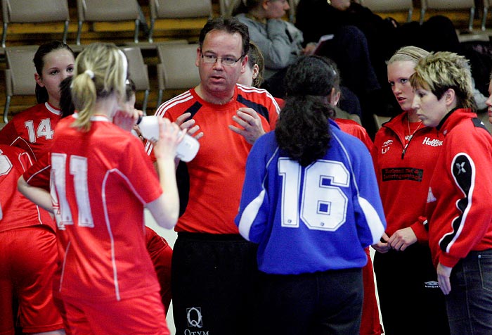 ICA-cupen Steg 4 Flickor IK Sävehof-IF Hellton 24-18,dam,Skövde Idrottshall,Skövde,Sverige,Ungdoms-SM,Handboll,2006,6504