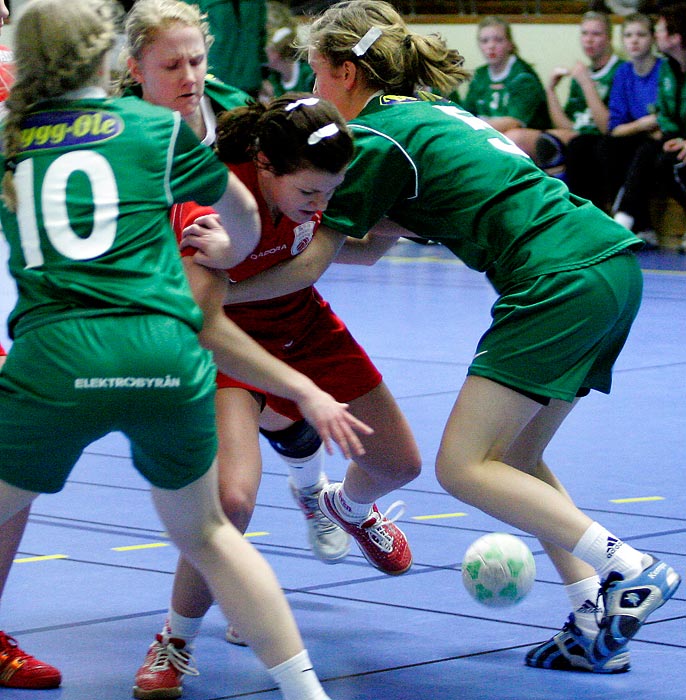 ICA-cupen Steg 4 Flickor Skuru IK-Skövde HF 25-15,dam,Skövde Idrottshall,Skövde,Sverige,Ungdoms-SM,Handboll,2006,6531