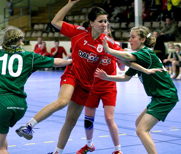 ICA-cupen Steg 4 Flickor Skuru IK-Skövde HF 25-15,dam,Skövde Idrottshall,Skövde,Sverige,Ungdoms-SM,Handboll,2006,6532