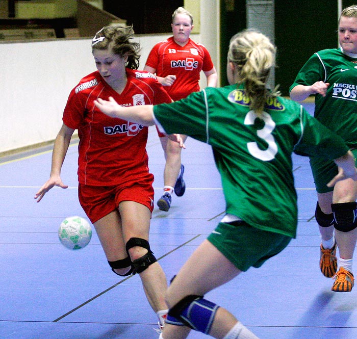 ICA-cupen Steg 4 Flickor Skuru IK-Skövde HF 25-15,dam,Skövde Idrottshall,Skövde,Sverige,Ungdoms-SM,Handboll,2006,6533