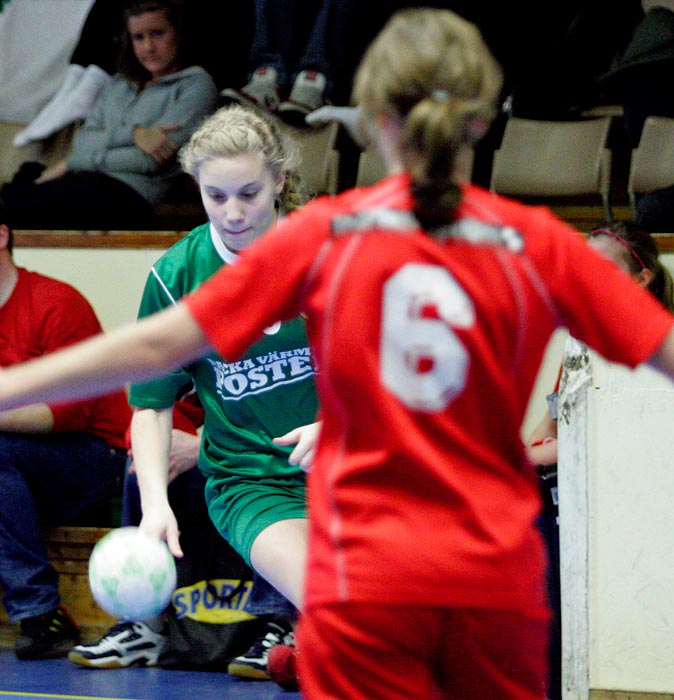 ICA-cupen Steg 4 Flickor Skuru IK-Skövde HF 25-15,dam,Skövde Idrottshall,Skövde,Sverige,Ungdoms-SM,Handboll,2006,6541