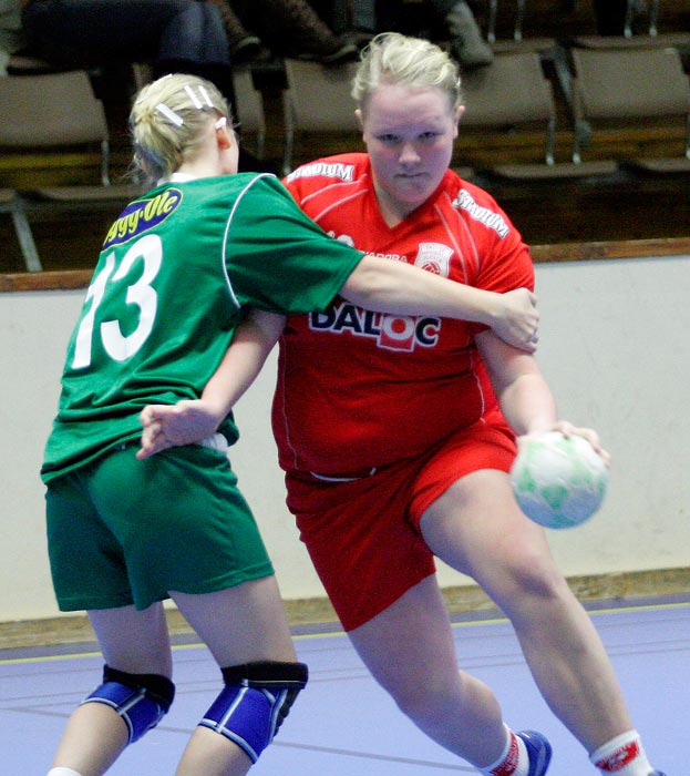 ICA-cupen Steg 4 Flickor Skuru IK-Skövde HF 25-15,dam,Skövde Idrottshall,Skövde,Sverige,Ungdoms-SM,Handboll,2006,6551