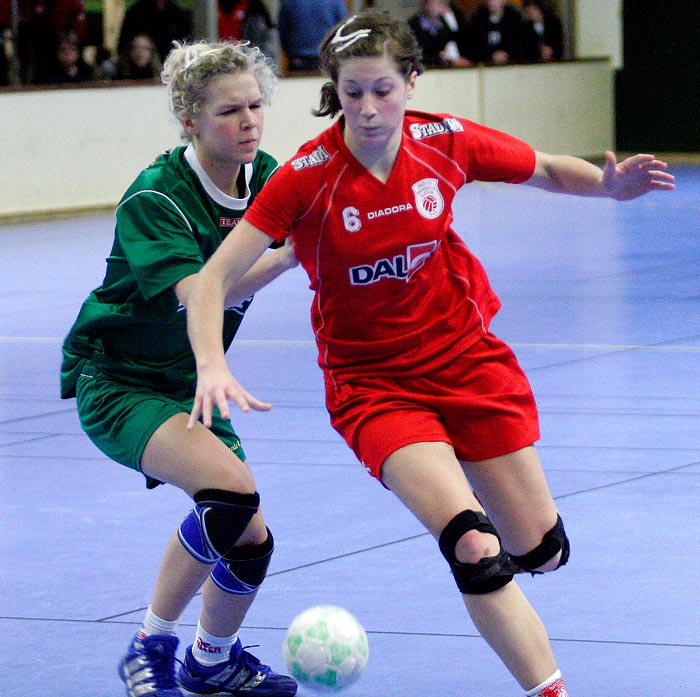 ICA-cupen Steg 4 Flickor Skuru IK-Skövde HF 25-15,dam,Skövde Idrottshall,Skövde,Sverige,Ungdoms-SM,Handboll,2006,6553