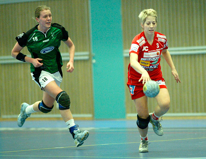 Träningsmatch Skövde HF-Kungälvs HK,dam,Arena Skövde,Skövde,Sverige,Handboll,,2006,11961