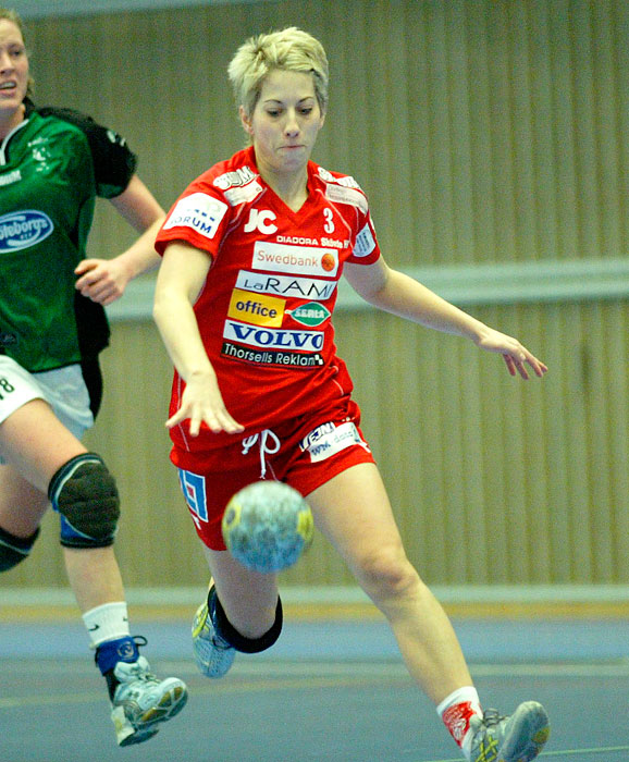 Träningsmatch Skövde HF-Kungälvs HK,dam,Arena Skövde,Skövde,Sverige,Handboll,,2006,11962