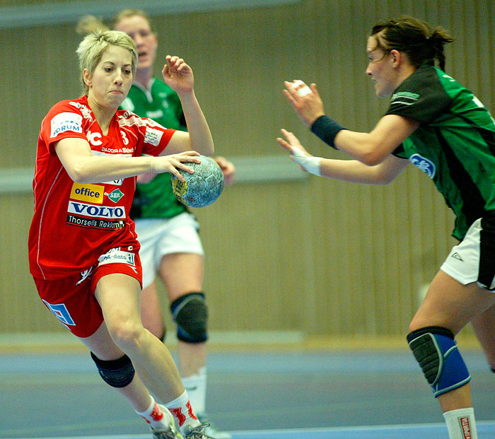 Träningsmatch Skövde HF-Kungälvs HK,dam,Arena Skövde,Skövde,Sverige,Handboll,,2006,11963