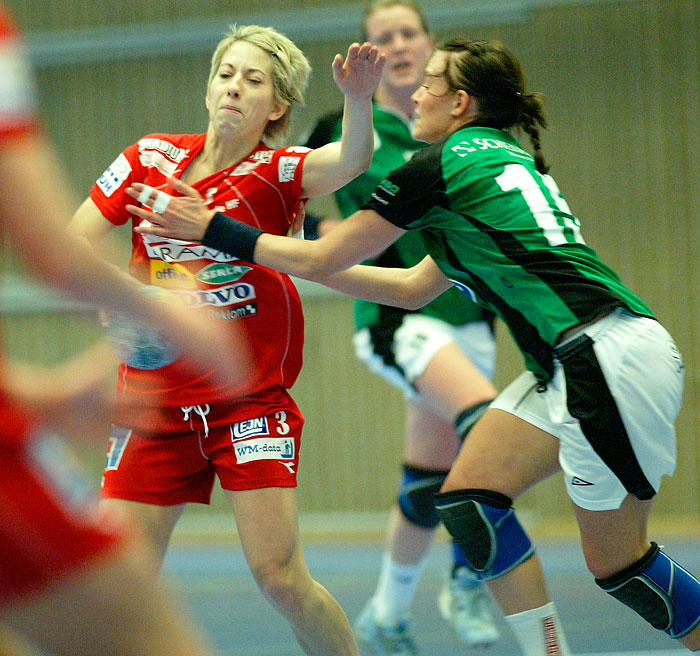 Träningsmatch Skövde HF-Kungälvs HK,dam,Arena Skövde,Skövde,Sverige,Handboll,,2006,11964