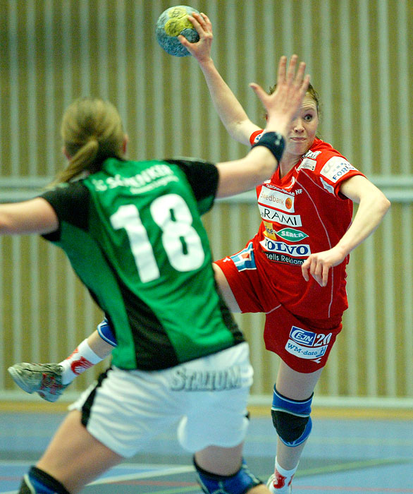 Träningsmatch Skövde HF-Kungälvs HK,dam,Arena Skövde,Skövde,Sverige,Handboll,,2006,11969