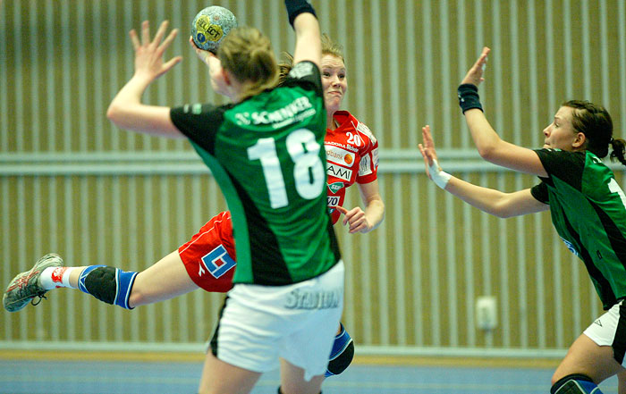 Träningsmatch Skövde HF-Kungälvs HK,dam,Arena Skövde,Skövde,Sverige,Handboll,,2006,11970