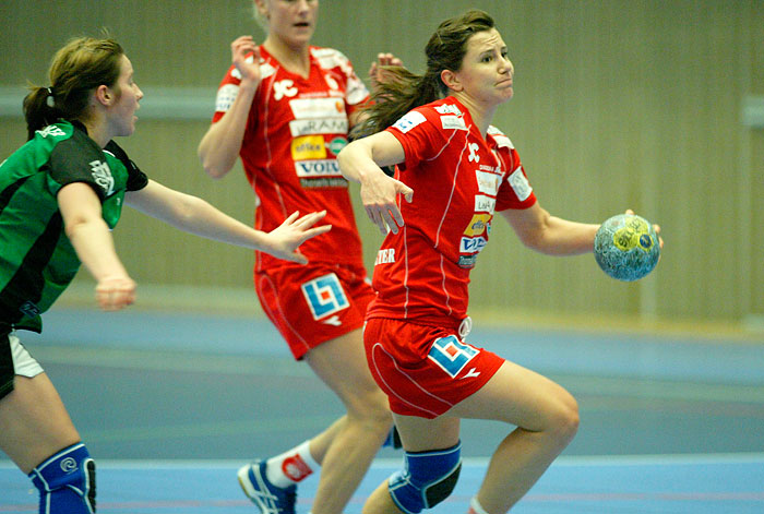 Träningsmatch Skövde HF-Kungälvs HK,dam,Arena Skövde,Skövde,Sverige,Handboll,,2006,11971