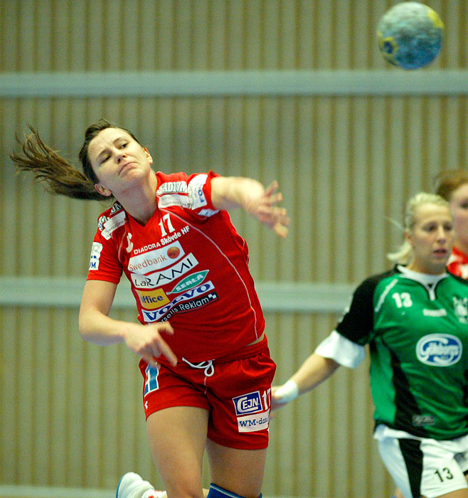 Träningsmatch Skövde HF-Kungälvs HK,dam,Arena Skövde,Skövde,Sverige,Handboll,,2006,11972