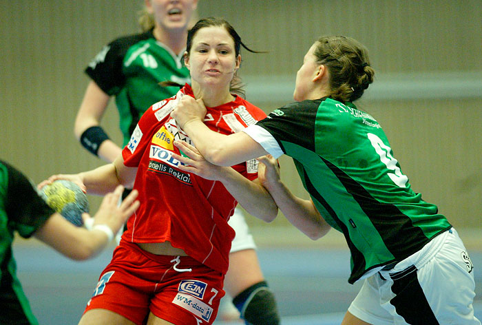 Träningsmatch Skövde HF-Kungälvs HK,dam,Arena Skövde,Skövde,Sverige,Handboll,,2006,11976