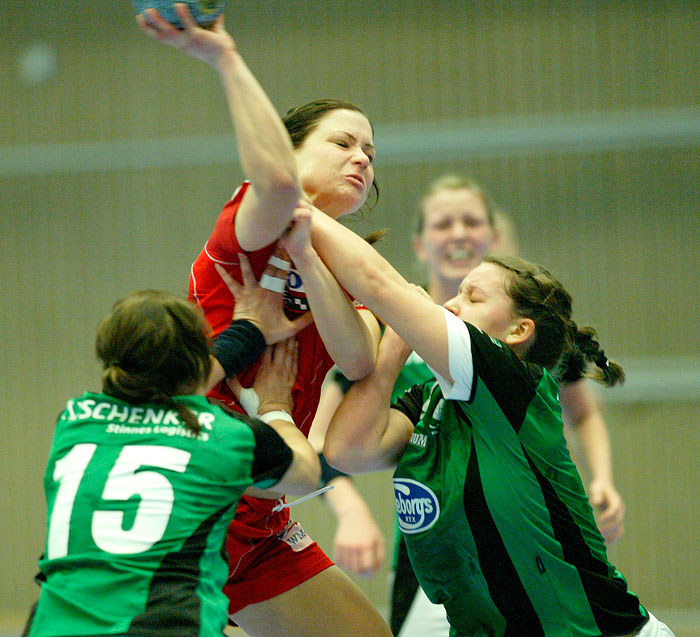 Träningsmatch Skövde HF-Kungälvs HK,dam,Arena Skövde,Skövde,Sverige,Handboll,,2006,11977