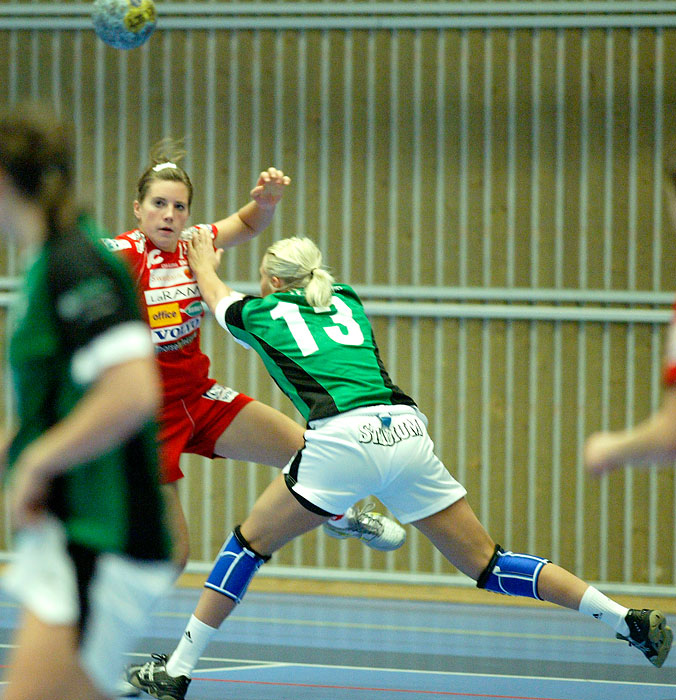 Träningsmatch Skövde HF-Kungälvs HK,dam,Arena Skövde,Skövde,Sverige,Handboll,,2006,11978